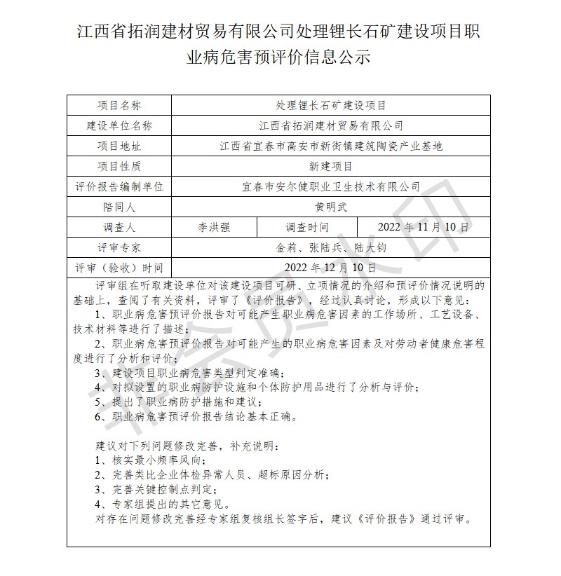 江西省拓潤建材貿(mào)易有限公司-處理鋰長石礦建設(shè)項目---職業(yè)病危害預(yù)評價信息公示.jpg