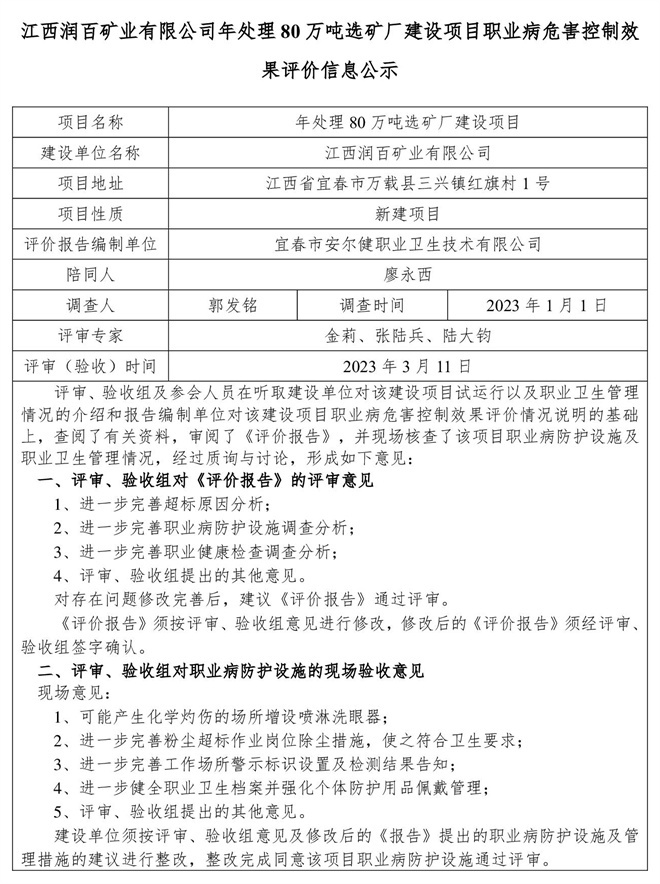 1678782149572329.jpg 江西潤百礦業(yè)有限公司年處理80萬噸選礦廠建設項目職業(yè)病危害控制效果評價信息公示-1.jpg