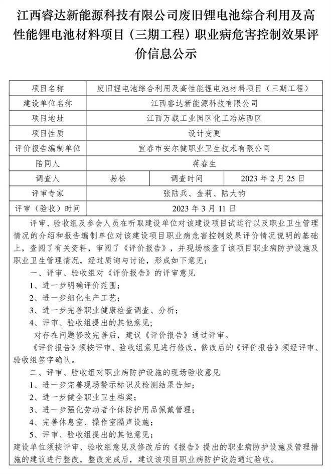 1678782161697694.jpg 江西睿達(dá)新能源科技有限公司廢舊鋰電池綜合利用及高性能鋰電池材料項(xiàng)目(三期工程)職業(yè)病危害控制效果評(píng)價(jià)信息公示.jpg