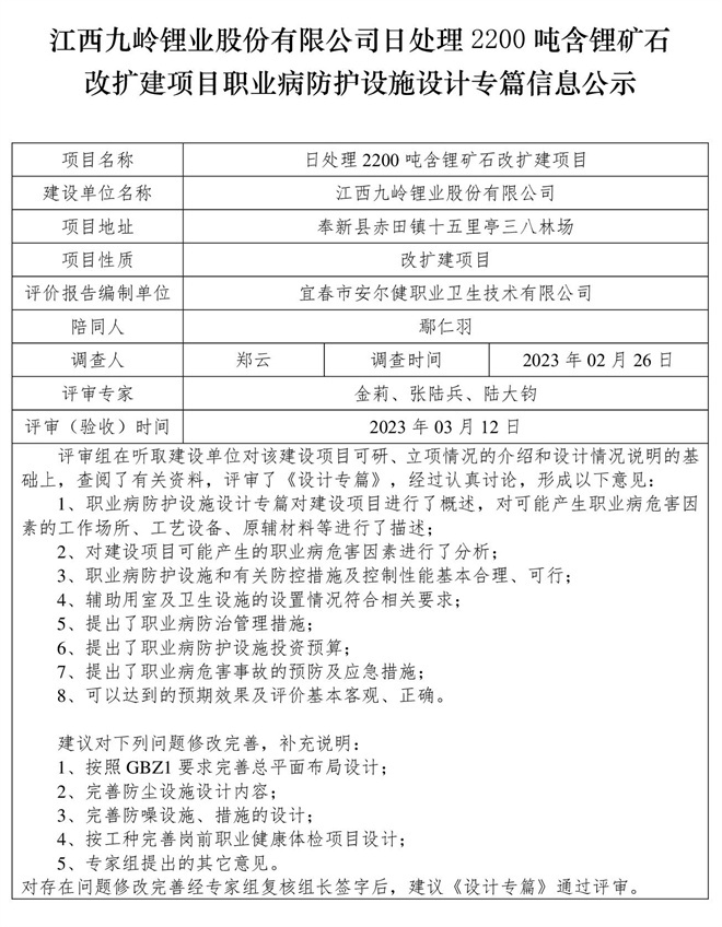 1678782184976037.jpg 江西九嶺鋰業(yè)股份有限公司日處理2200噸含鋰礦石改擴建項目職業(yè)病防護設(shè)施設(shè)計專篇信息公示.jpg