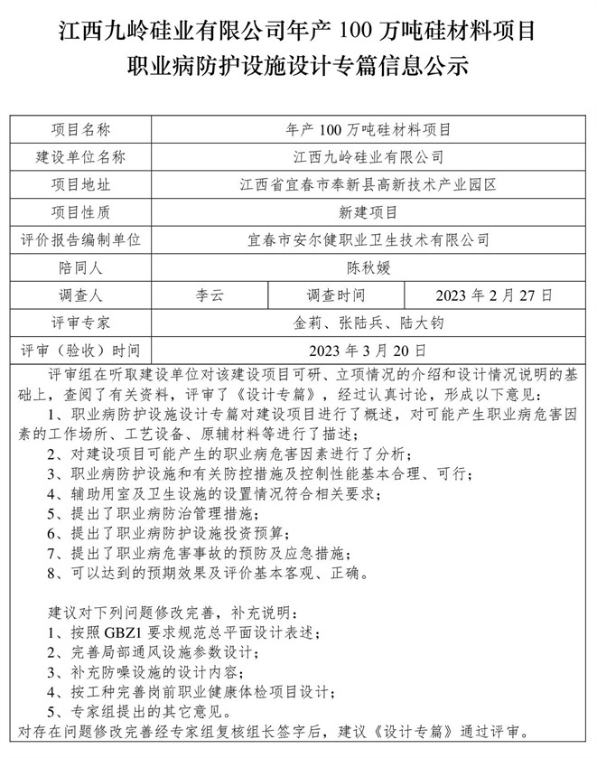 1679465198791407.jpg 江西九嶺硅業(yè)有限公司年產(chǎn)100萬噸硅材料項目職業(yè)病防護設(shè)施三同時工作公示信息(設(shè)計).jpg