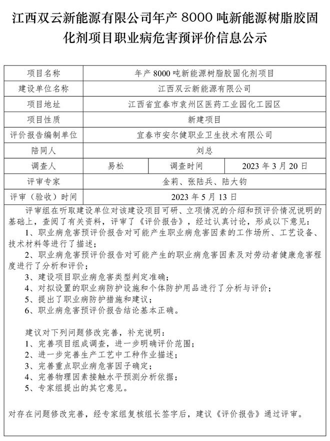 1686203117406708.jpg 江西雙云新能源有限公司年產(chǎn)8000噸新能源樹脂膠固化劑項目職業(yè)病危害預(yù)評價信息公示.jpg